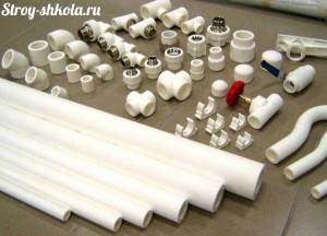 Комплект полиэтиленовых труб